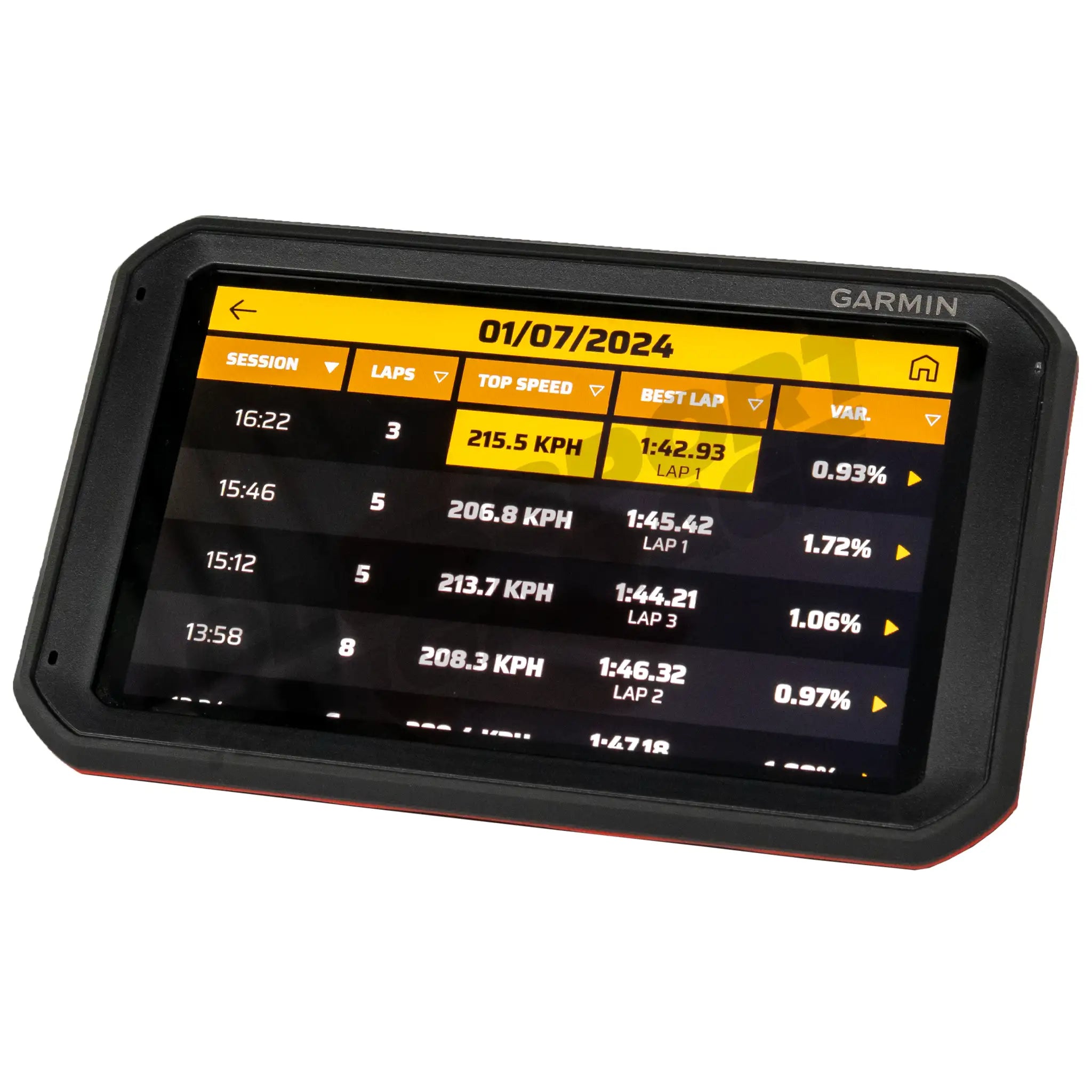 Photo of Front of Garmin Catalyst