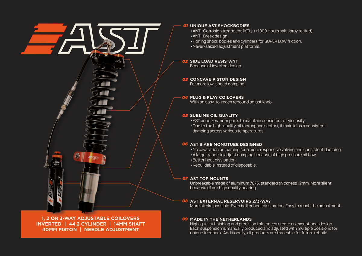 AST Suspension coilover technical overview showing damper construction and design features