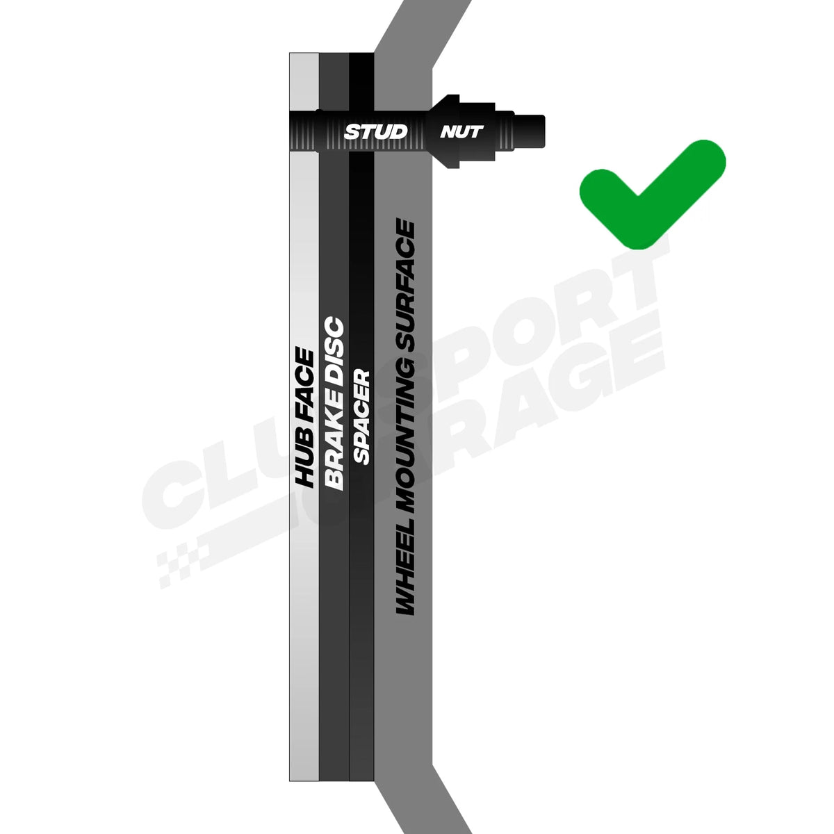 MSI Stud & Nut Conversion Kit F Series BMW - Clubsport Garage
